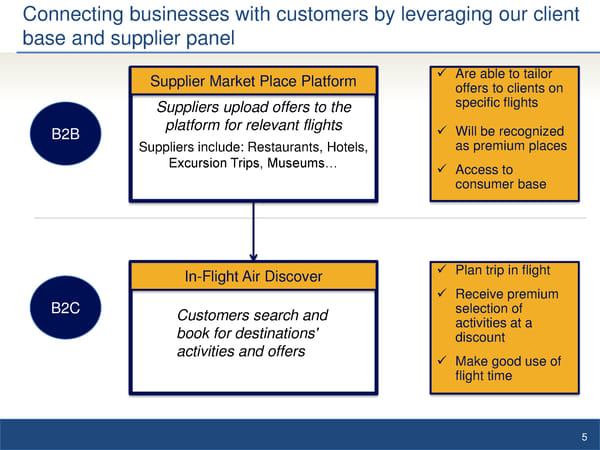 LUFTHANSA'S CUSTOM MARKETPLACE ASSESMENT - Page 5