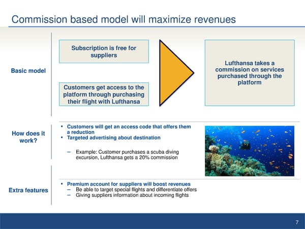 LUFTHANSA'S CUSTOM MARKETPLACE ASSESMENT - Page 7