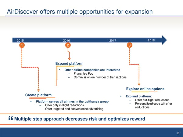 LUFTHANSA'S CUSTOM MARKETPLACE ASSESMENT - Page 8