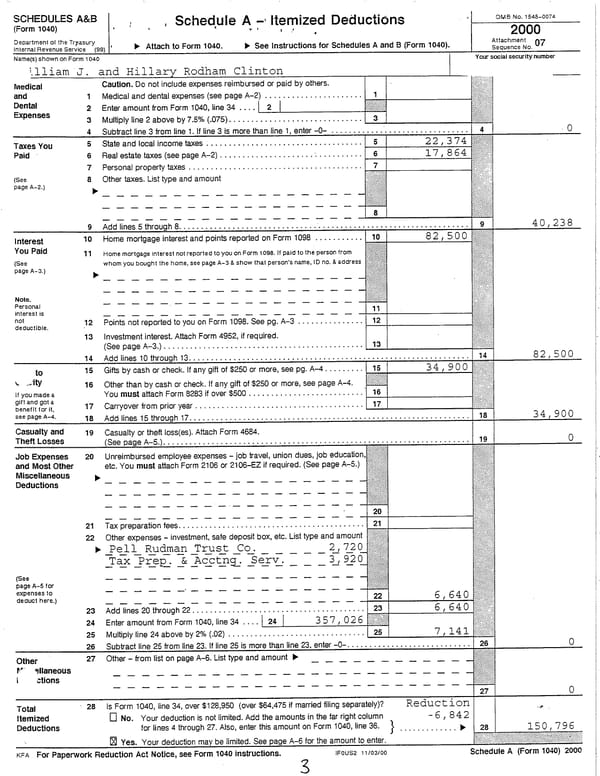 2000 U.S. Individual Income Tax Return - Page 3