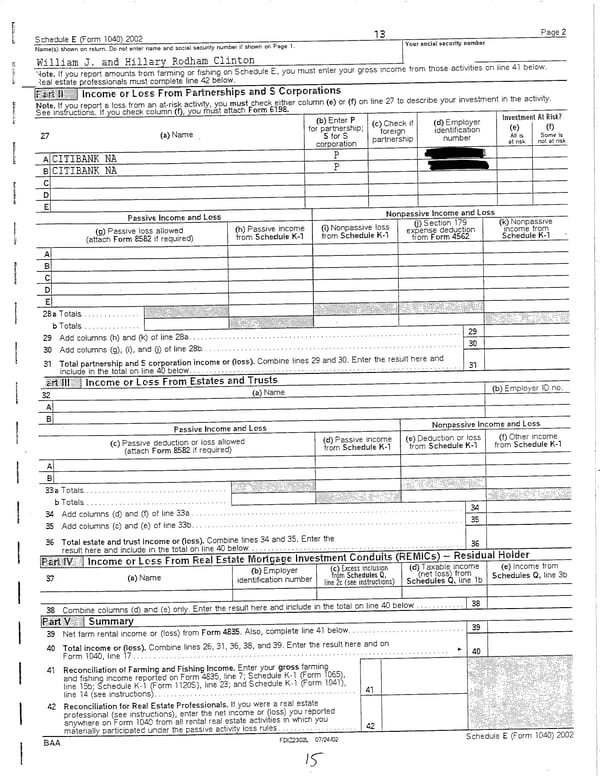 2002 U.S. Individual Income Tax Return - Page 15