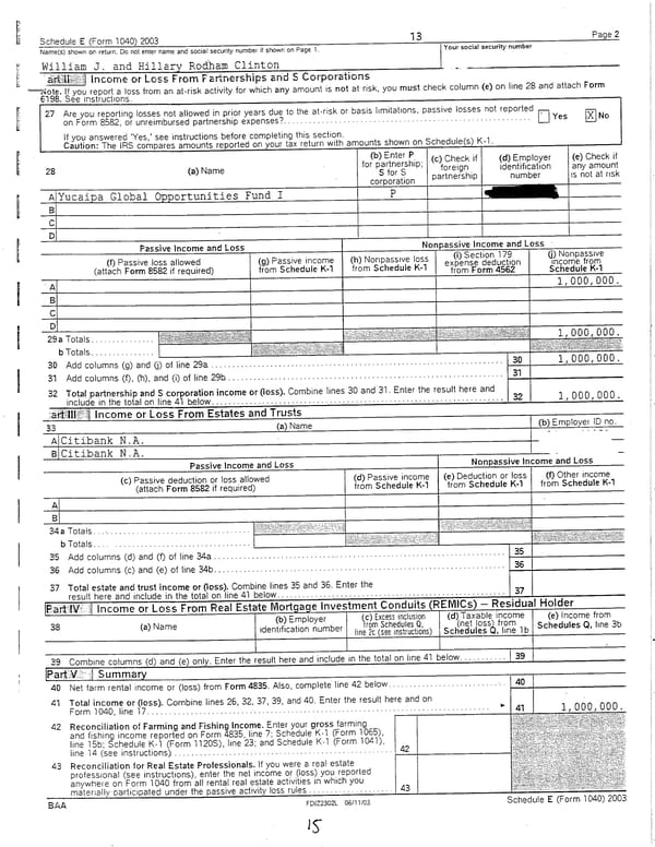 2003 U.S. Individual Income Tax Return - Page 15