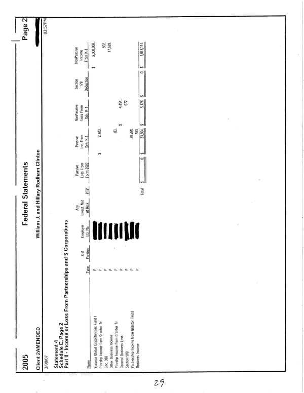 2005 U.S. Individual Income Tax Return - Page 29