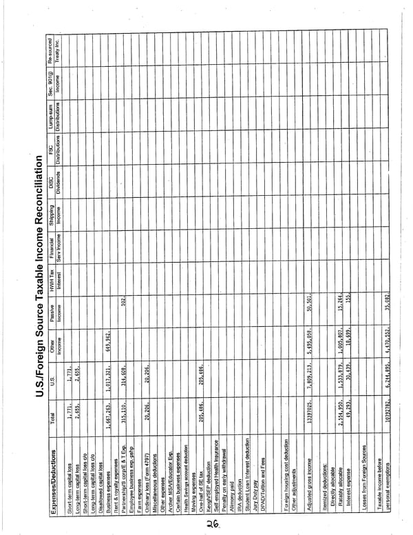 2006 U.S. Individual Income Tax Return - Page 26