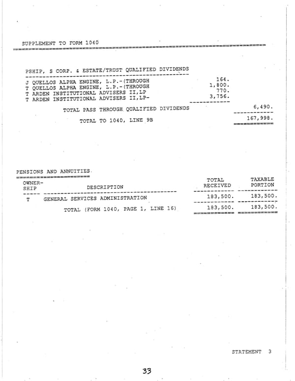 2006 U.S. Individual Income Tax Return - Page 33