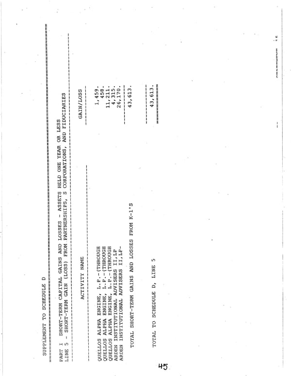 2006 U.S. Individual Income Tax Return - Page 45