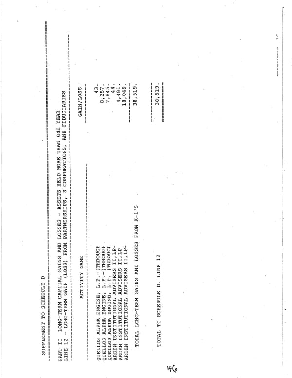 2006 U.S. Individual Income Tax Return - Page 46