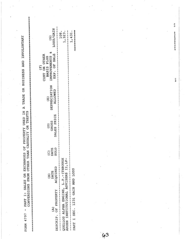 2006 U.S. Individual Income Tax Return - Page 63