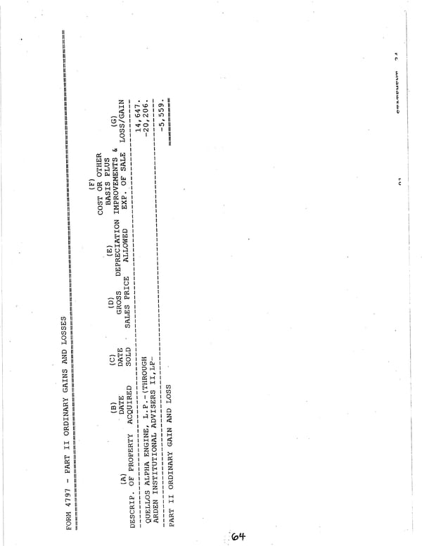 2006 U.S. Individual Income Tax Return - Page 64