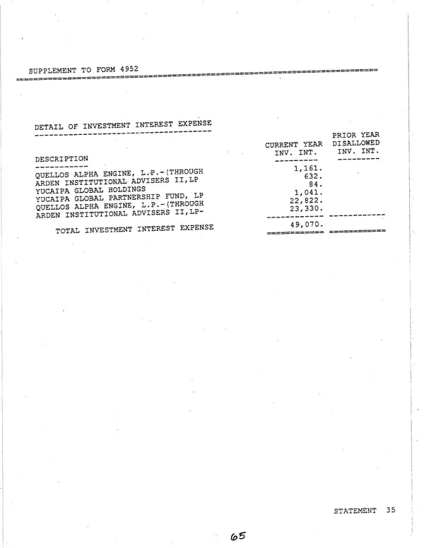 2006 U.S. Individual Income Tax Return - Page 65