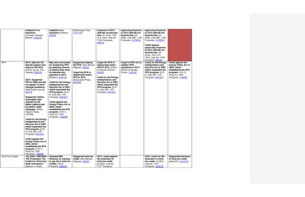 2016 Democrats Position Cheat Sheet 7/7/15 - Page 2