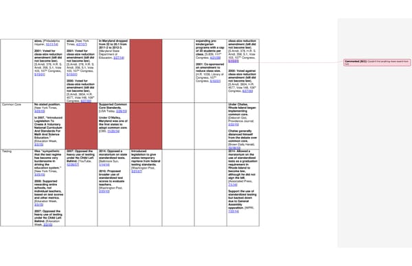 2016 Democrats Position Cheat Sheet 7/7/15 - Page 6