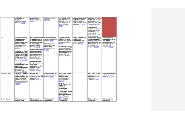 2016 Democrats Position Cheat Sheet FINAL - Page 3