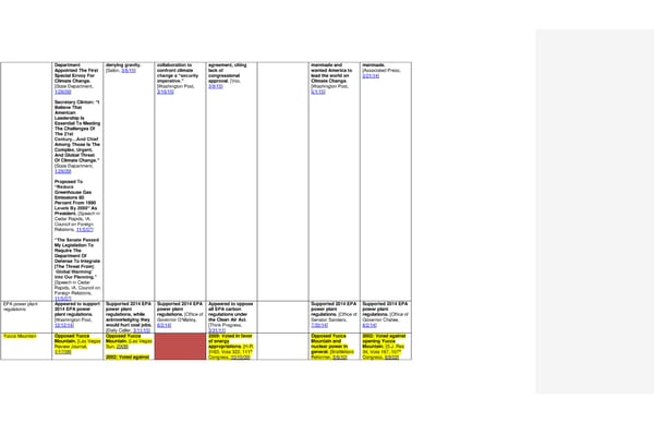 2016 Democrats Position Cheat Sheet LS edits 1 - Page 3