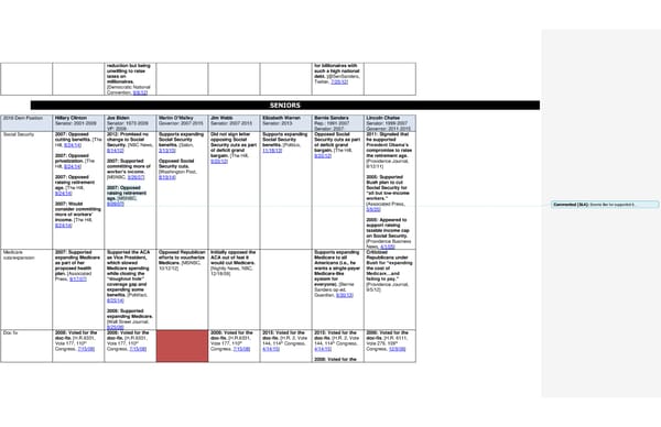 2016 Democrats Position Cheat Sheet LS edits 1 - Page 13