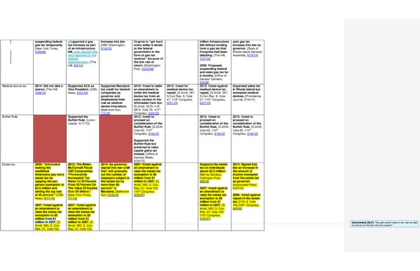 2016 Democrats Position Cheat Sheet LS edits 1 - Page 17