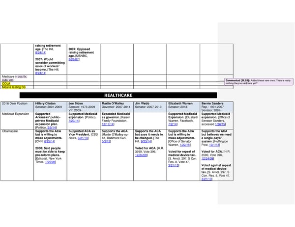 2016 Democrats Position Cheat Sheet SH - Page 9