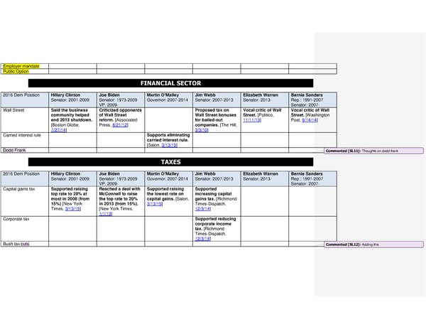 2016 Democrats Position Cheat Sheet SH - Page 10