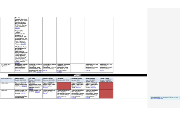 2016 Democrats Position Cheat Sheet - Page 3