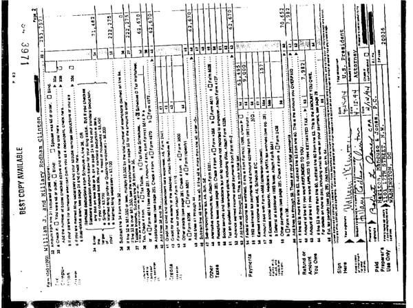 1993 U.S. Individual Income Tax Return (B_Clinton_1993) - Page 2