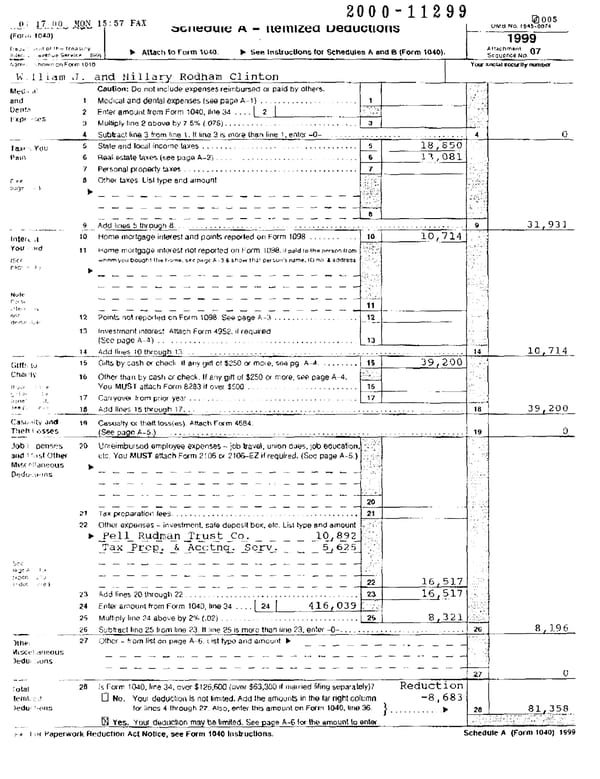 1999 U.S. Individual Income Tax Return (B_Clinton_1999) - Page 4