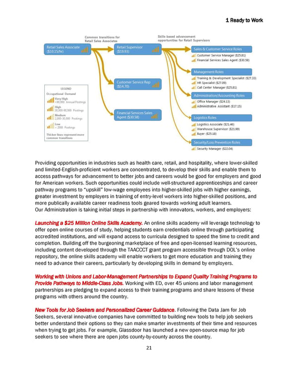 Biden Ready to Work White Paper 7/22/14 - Page 21