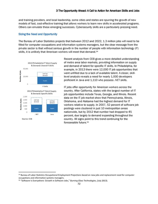 Biden Ready to Work White Paper 7/22/14 - Page 72