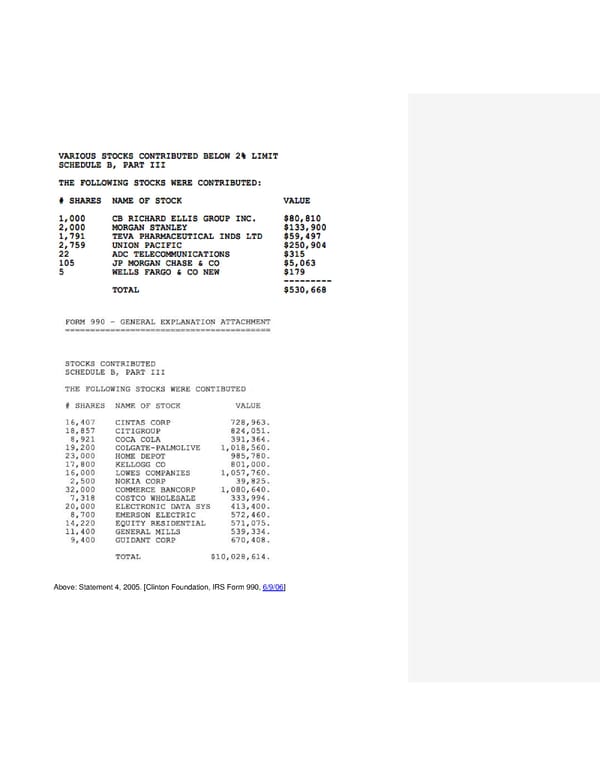 Clinton Foundation Investments 1 - Page 7