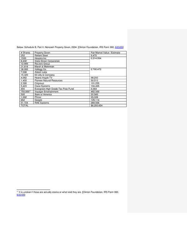 Clinton Foundation Investments 1 - Page 8