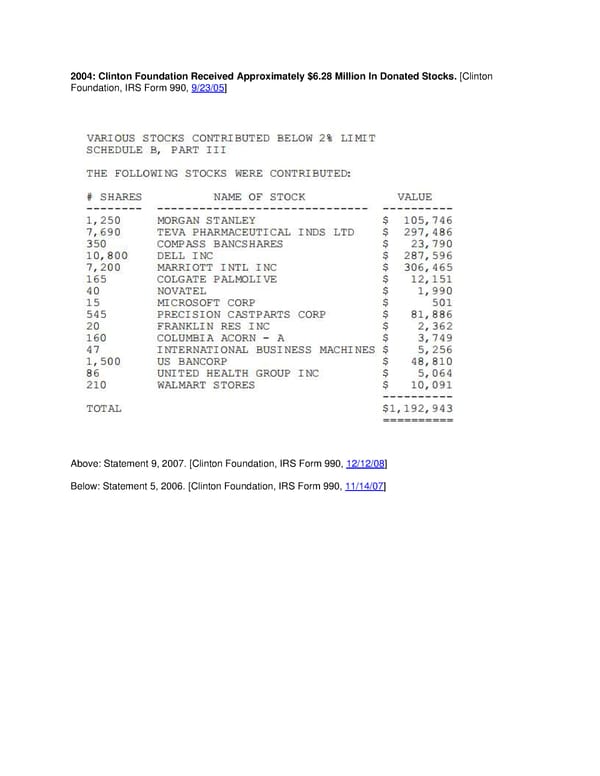 Clinton Foundation Investments FINAL - Page 6