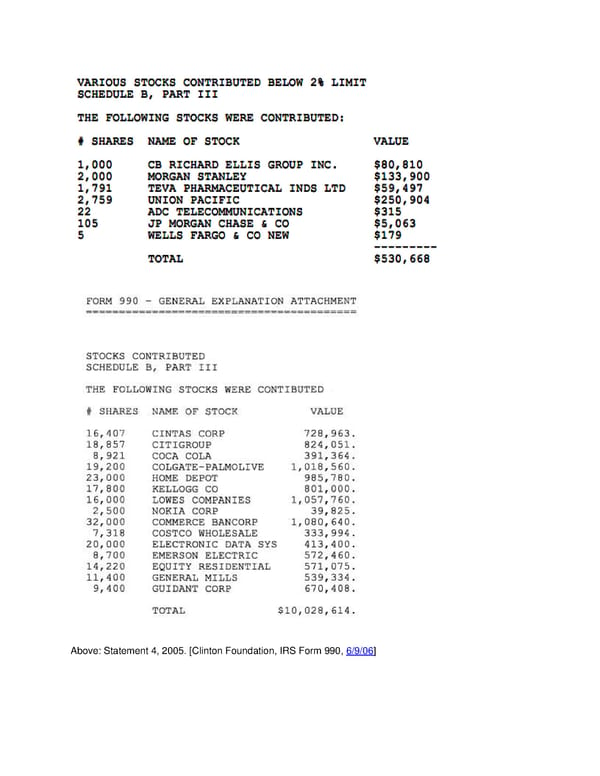 Clinton Foundation Investments FINAL - Page 7