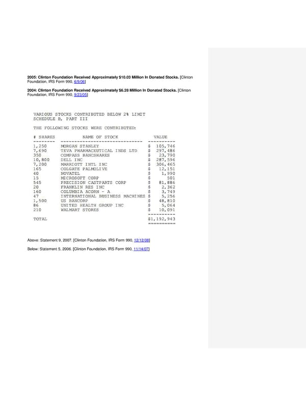 Clinton Foundation Vulnerabilities Master Doc FINAL - Page 27