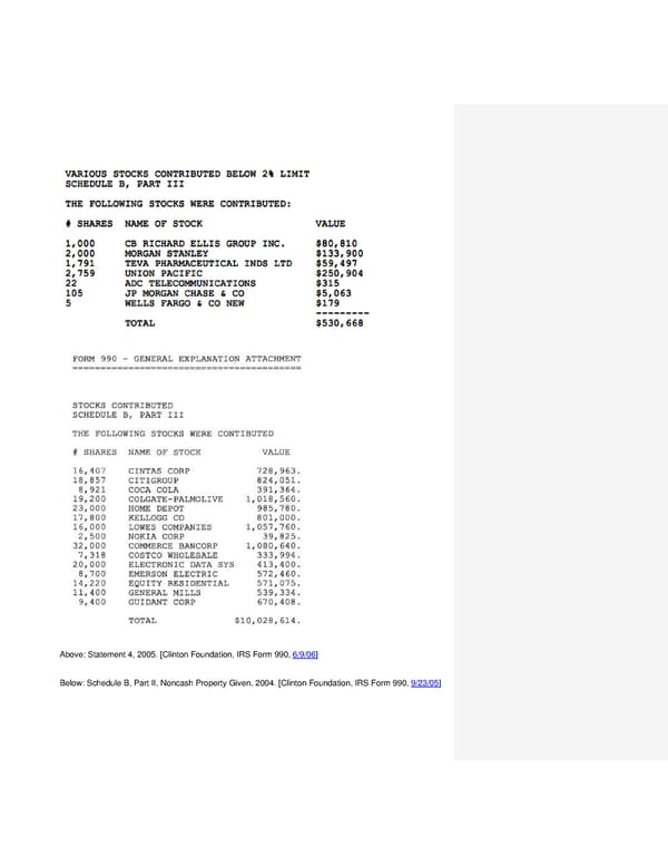 Clinton Foundation Vulnerabilities Master Doc part 1 2 JB - Page 28