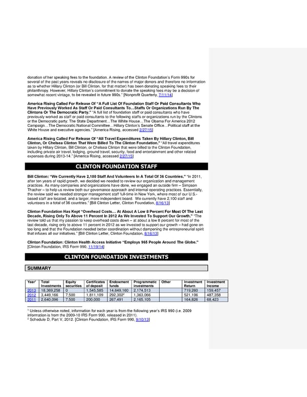 Clinton Foundation Vulnerabilities Master Doc part 1 2 - Page 21