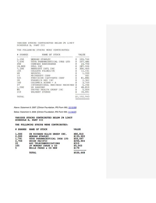 Clinton Foundation Vulnerabilities Master Doc part 1 JB edits - Page 19