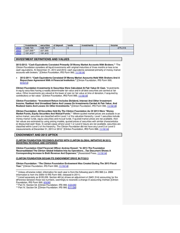 Clinton Foundation Vulnerabilities Master Doc part 1 - Page 16