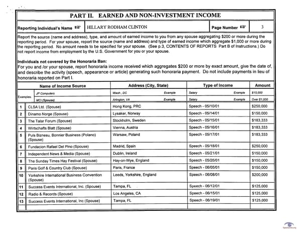 Clintons PFD 2001 - Page 3