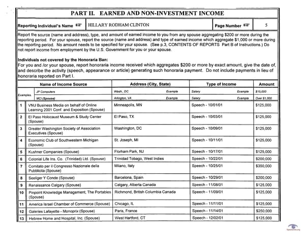 Clintons PFD 2001 - Page 5