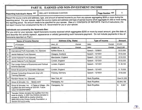 Clintons PFD 2001 - Page 6