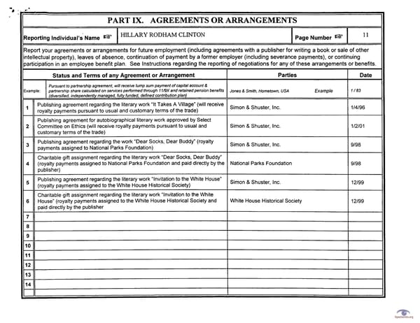 Clintons PFD 2001 - Page 11