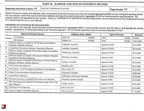 Clintons PFD 2002 - Page 3