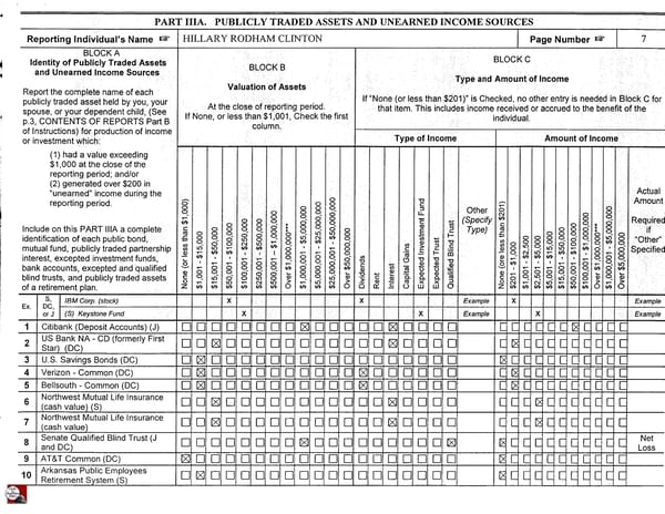 Clintons PFD 2002 - Page 7