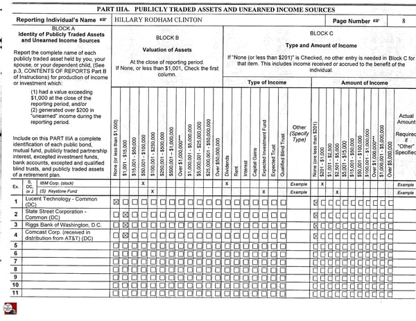 Clintons PFD 2002 - Page 8