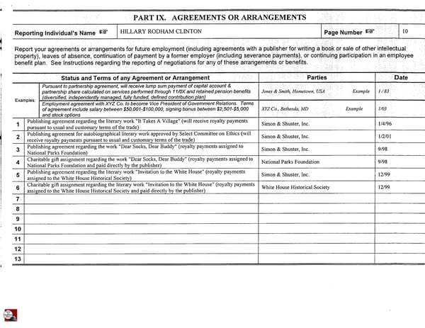 Clintons PFD 2002 - Page 10