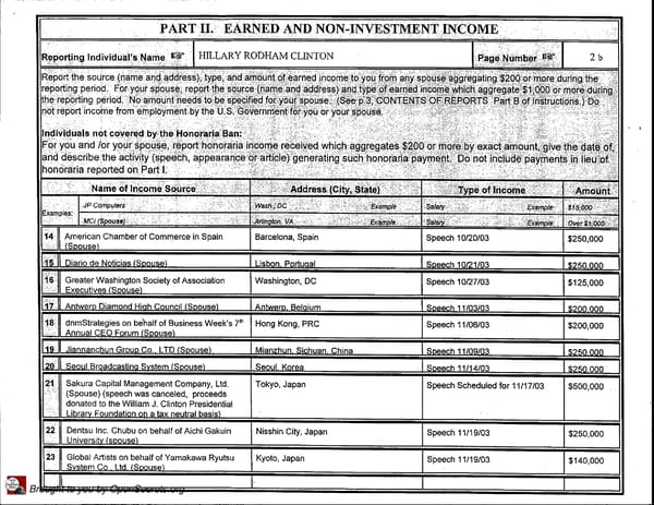 Clintons PFD 2003 - Page 3