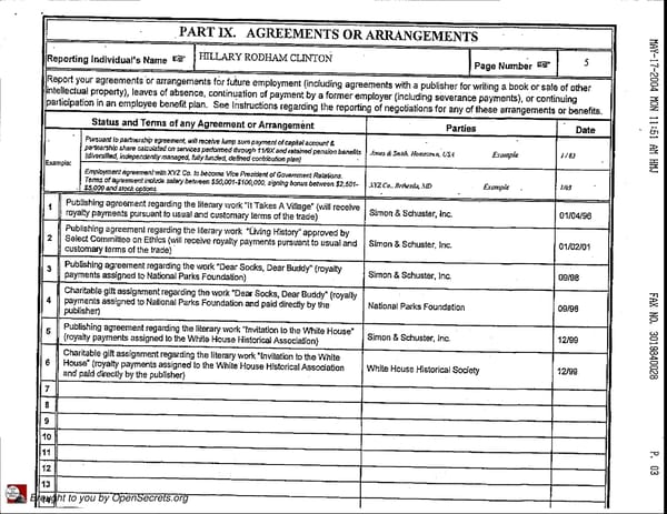 Clintons PFD 2003 - Page 7