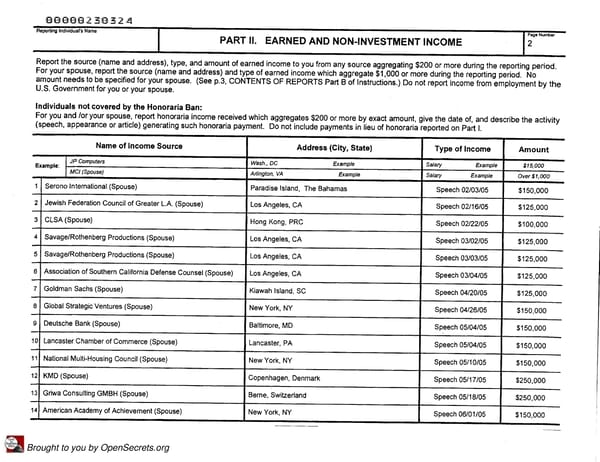 Clintons PFD 2005 - Page 2