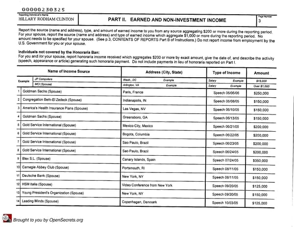 Clintons PFD 2005 - Page 3