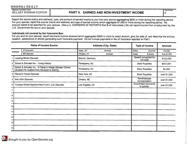 Clintons PFD 2005 - Page 5