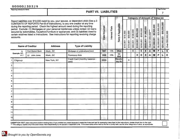 Clintons PFD 2005 - Page 7